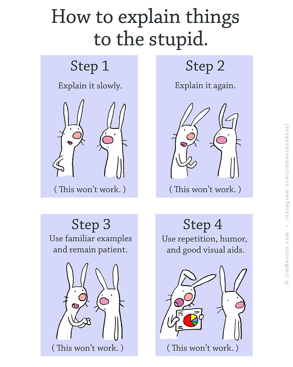 how to talk to stupid people