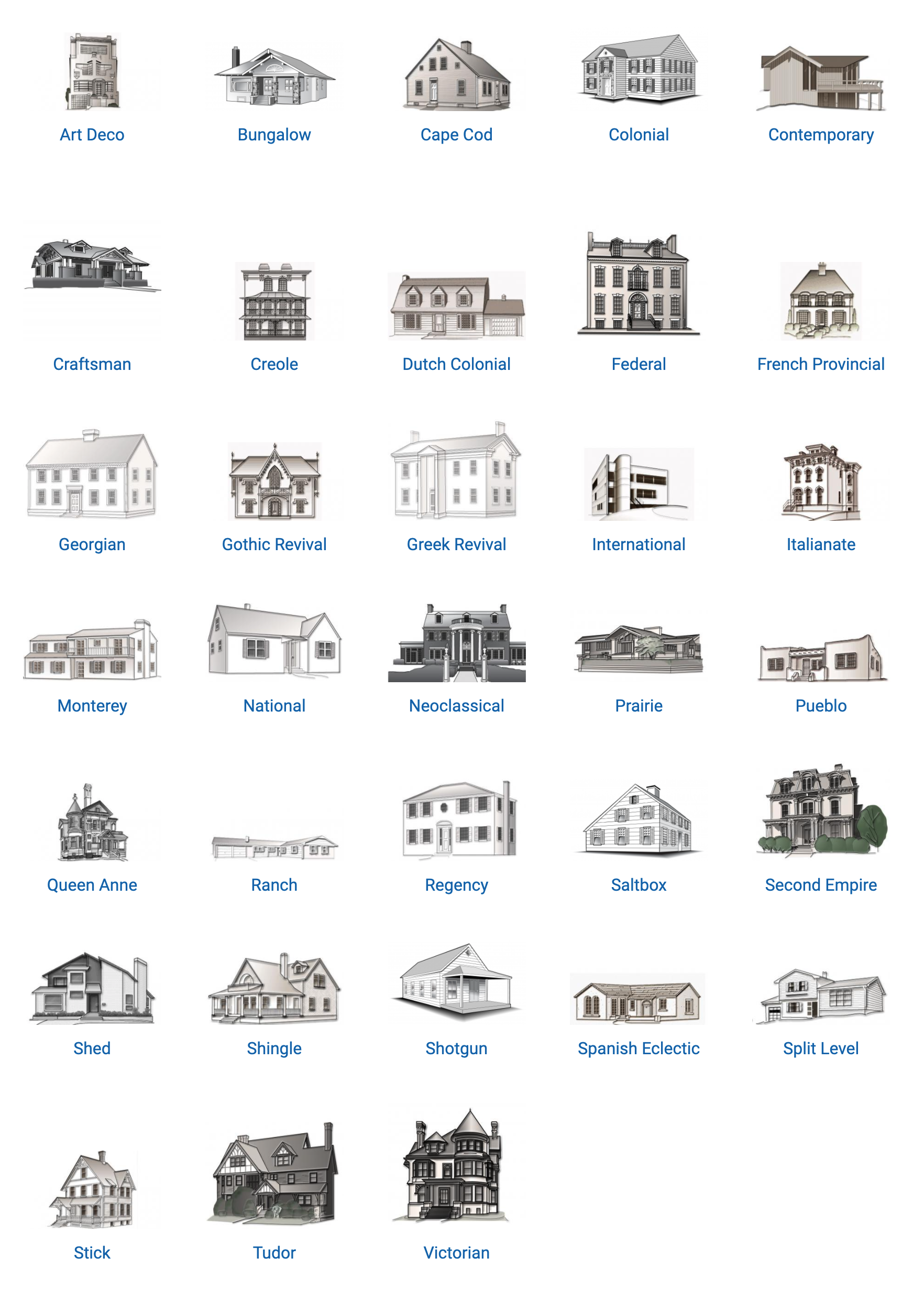 A Lovely Illustrated Guide To Home Architectural Styles And Structural