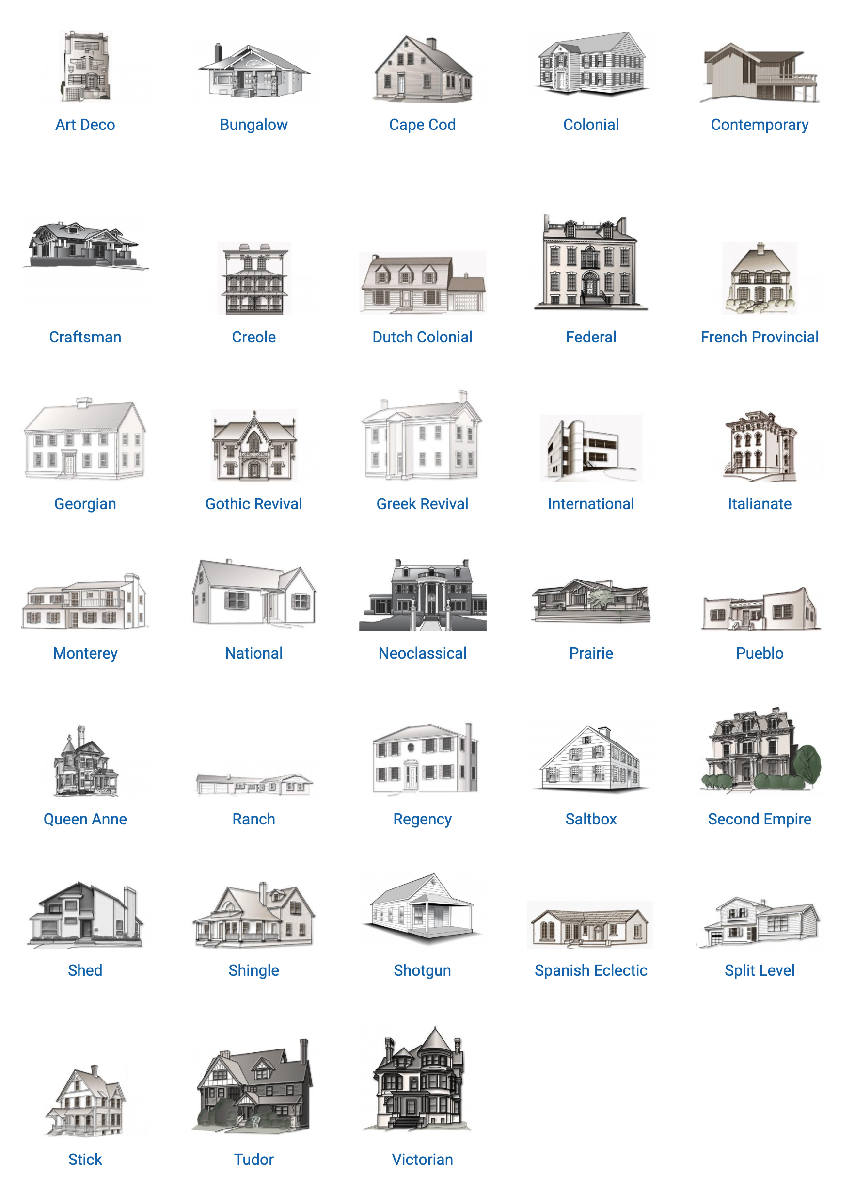 Architectural Style Guide